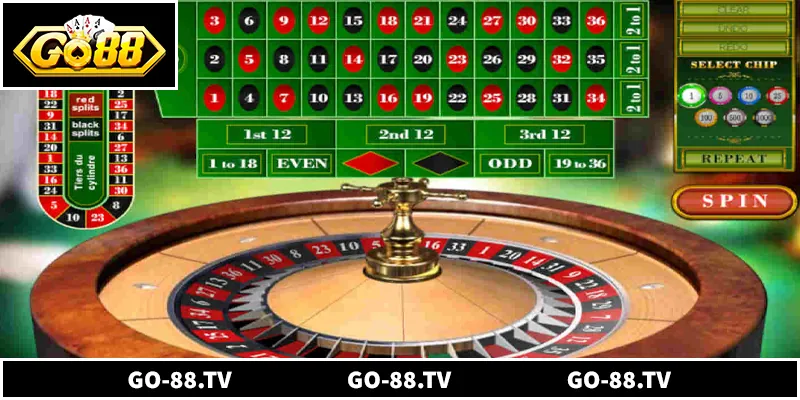 Roulette Online - Chiến Thuật Đặt Cược Hiệu Quả Cho Người Mới